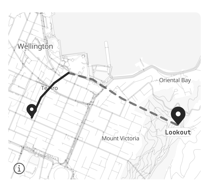 Route