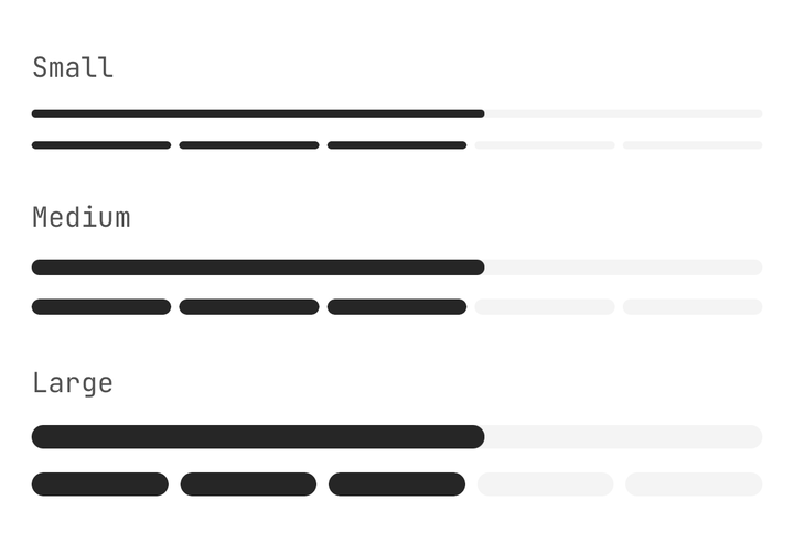 Sizes