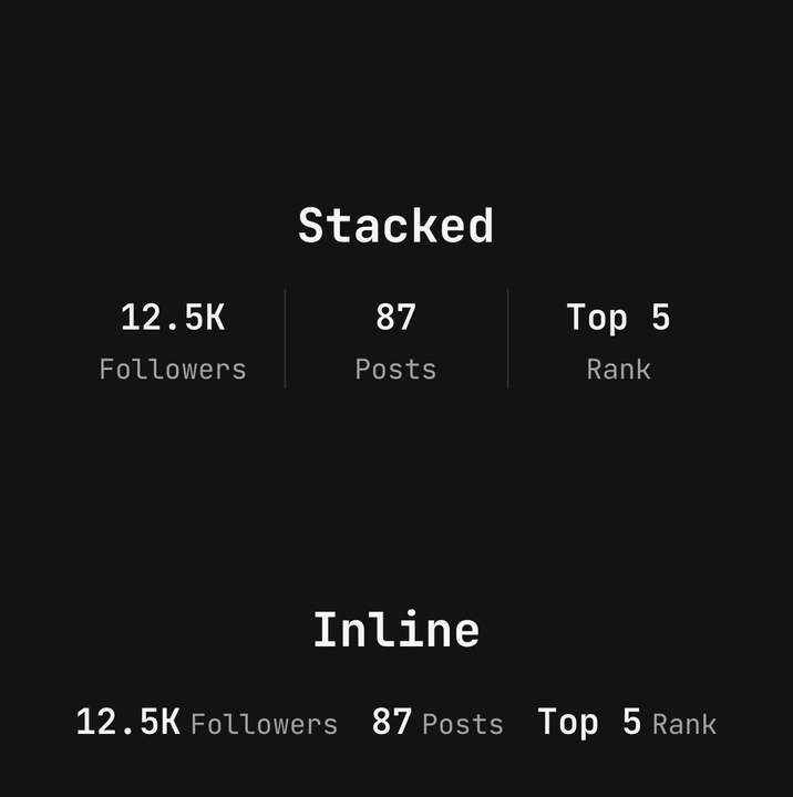 Stats