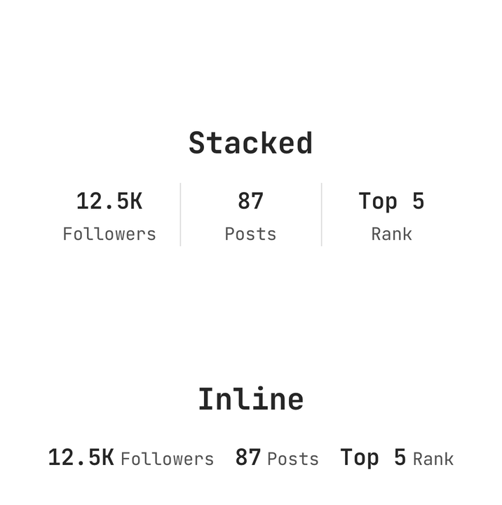 Stats