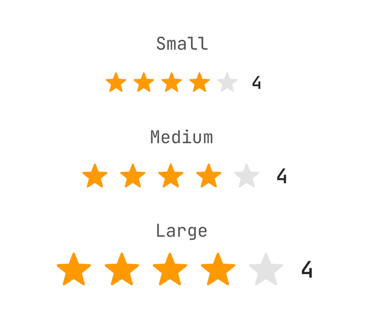Sizes