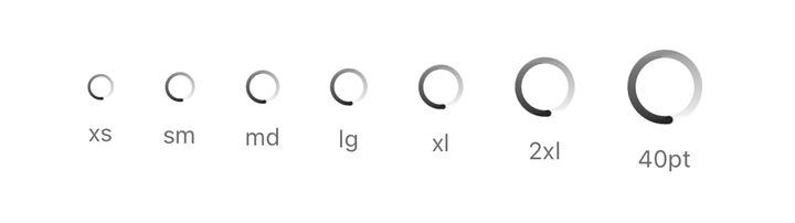 Sizes