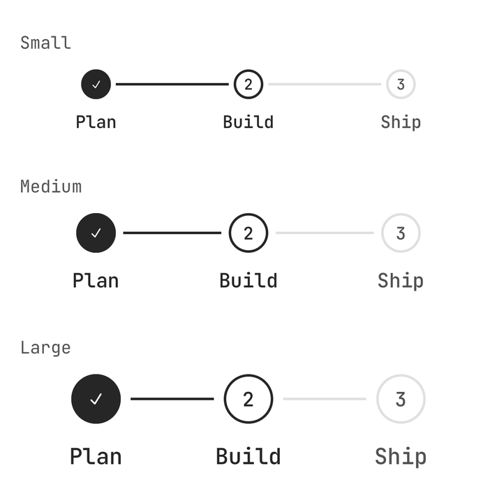 Sizes