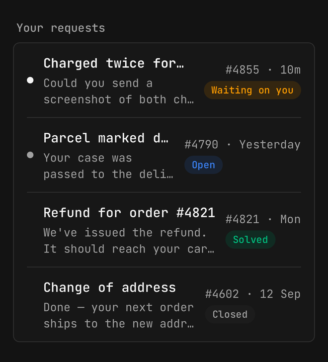 Past requests