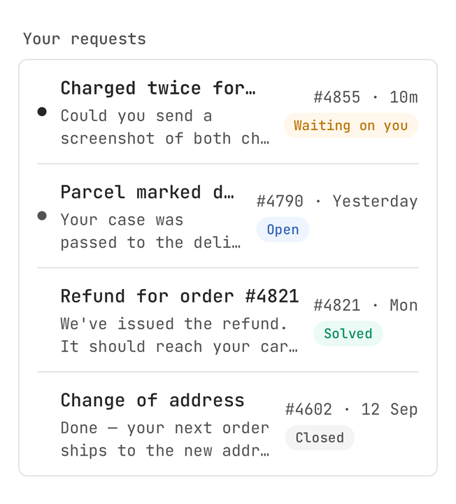Past requests