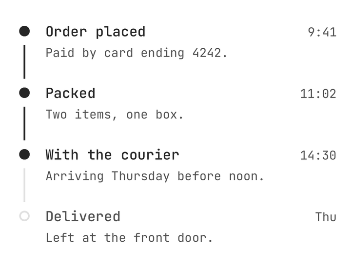 Order history